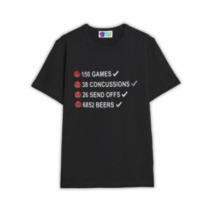 Sydney Roosters Victor Radley Rugby League 150 Games Shirt