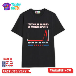 Testicular Injuries In Women's Sports Shirt