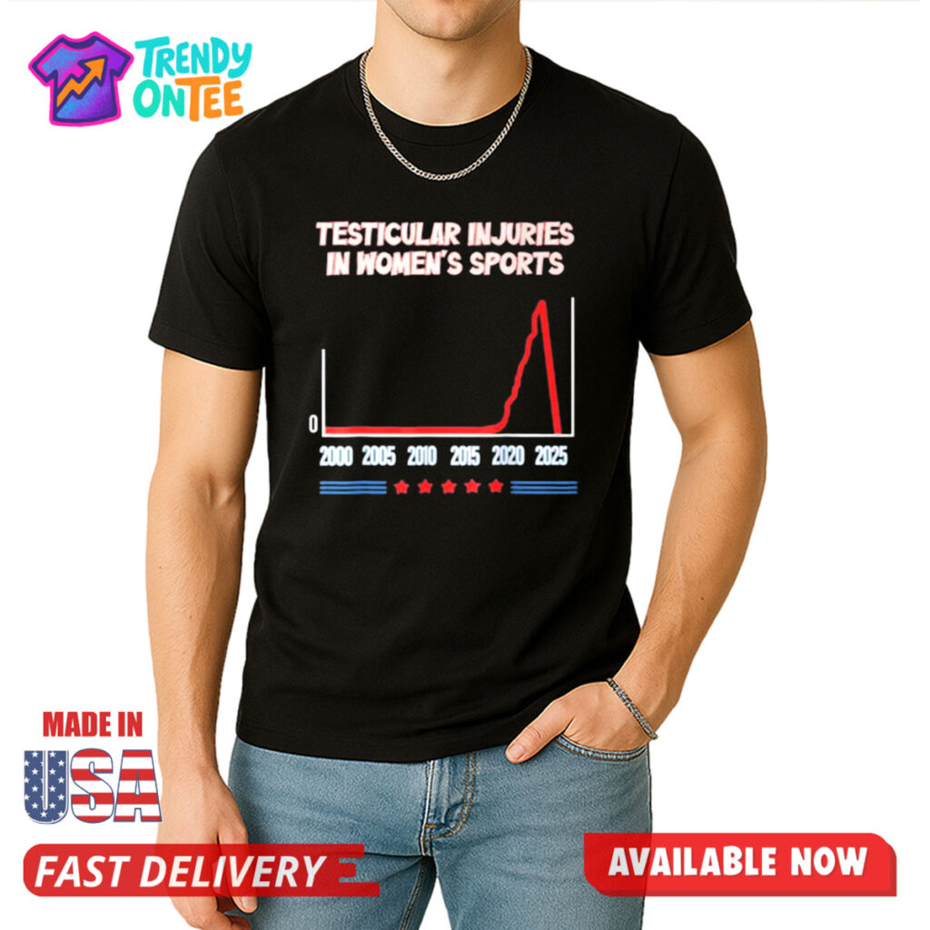 Testicular Injuries In Women's Sports Shirt
