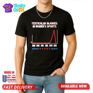 Testicular Injuries In Women's Sports Shirt