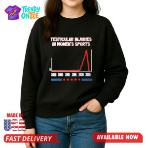 Testicular Injuries In Women's Sports Shirt