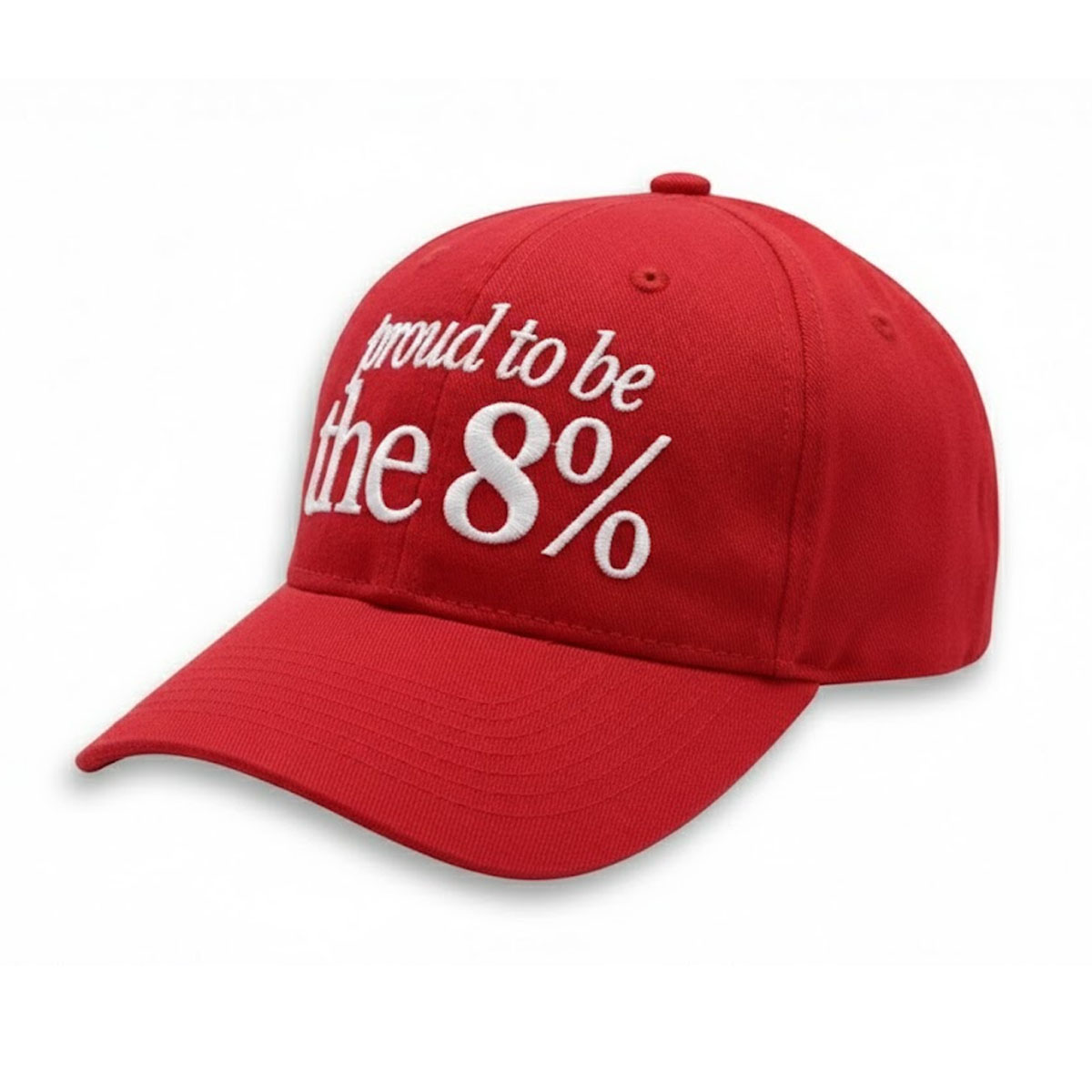Christian Maxwell Proud To Be The Percent Cap Christian Maxwell Proud To Be The Percent Cap